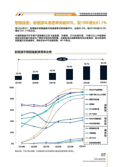 深圳106起亚对未来市场的预测，名爵汽车品牌文化的传播